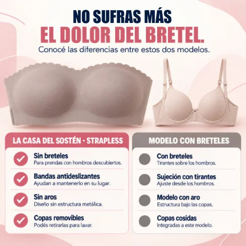Promo 3x1 - Corpiño Strapless Sin Breteles